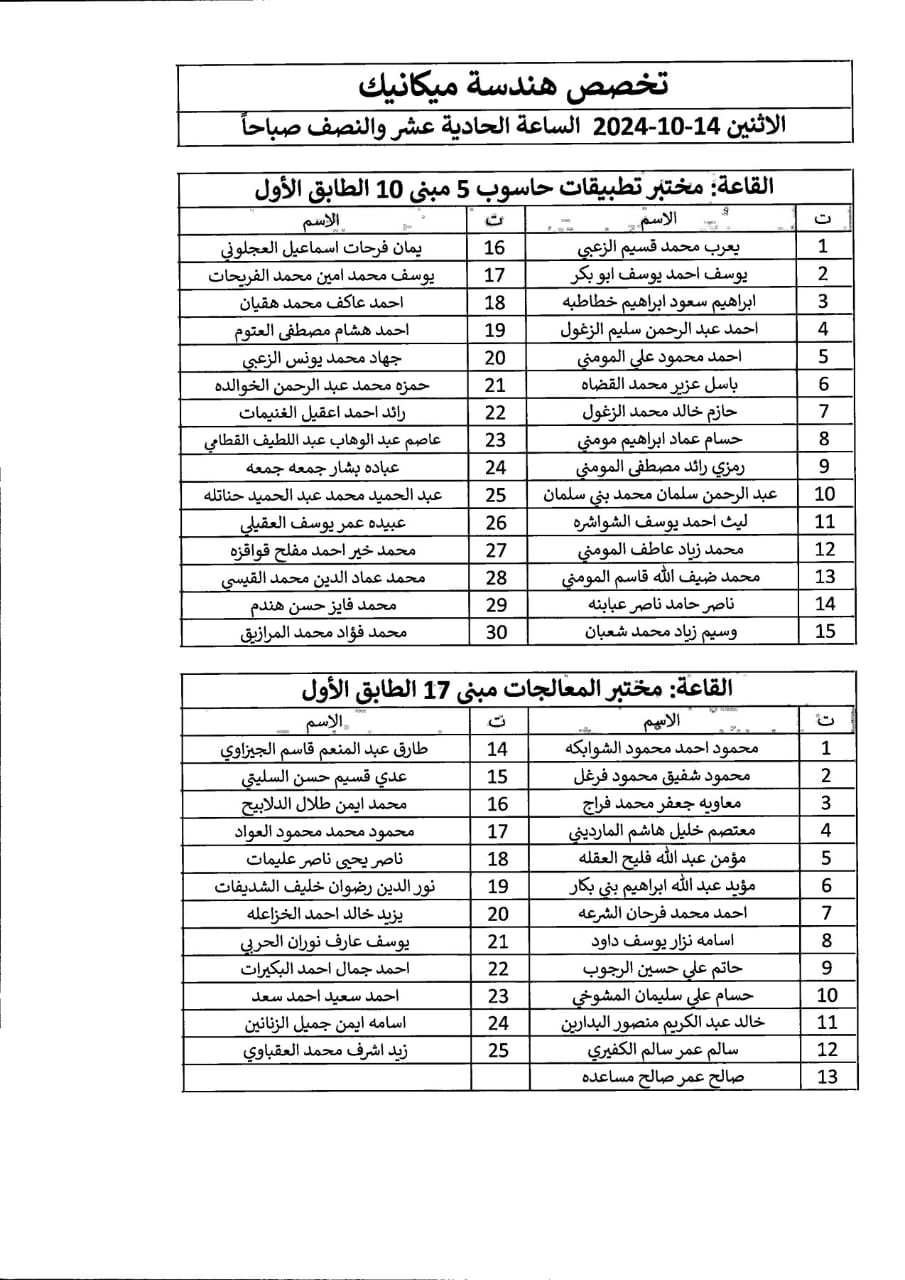 اعلان صادر عن دائرة الجمارك الأردنية