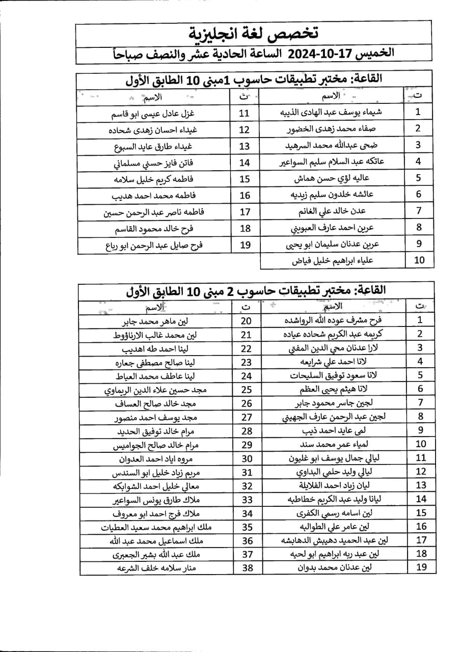 اعلان صادر عن دائرة الجمارك الأردنية