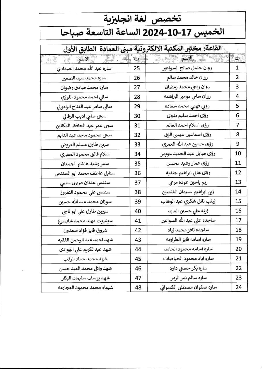 اعلان صادر عن دائرة الجمارك الأردنية