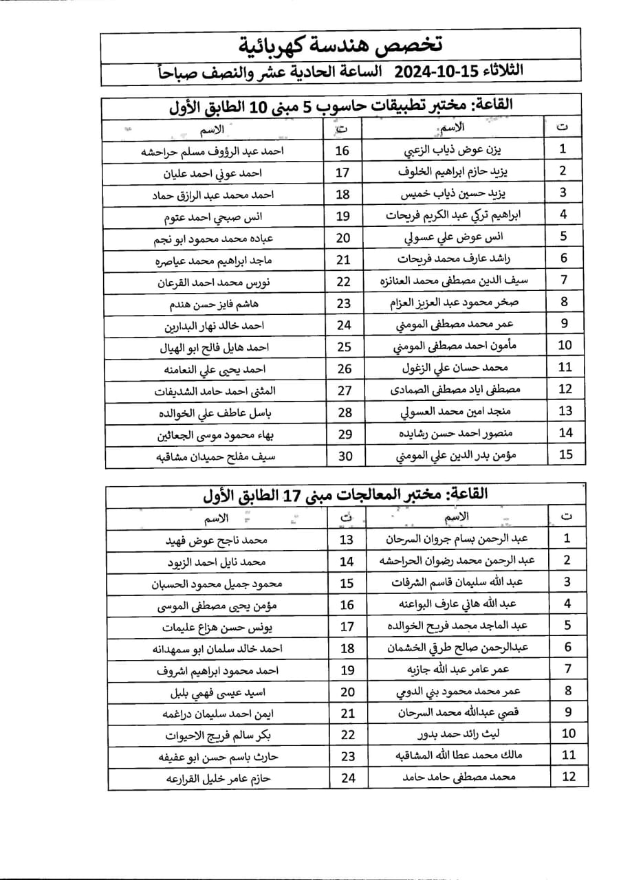 اعلان صادر عن دائرة الجمارك الأردنية