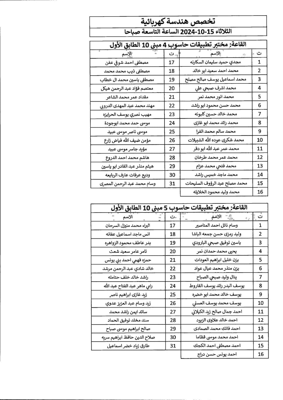 اعلان صادر عن دائرة الجمارك الأردنية