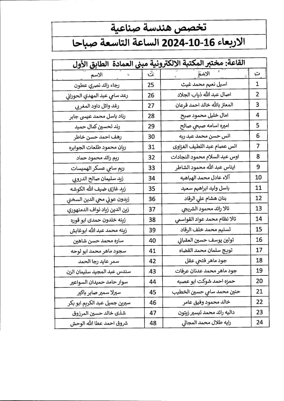 اعلان صادر عن دائرة الجمارك الأردنية