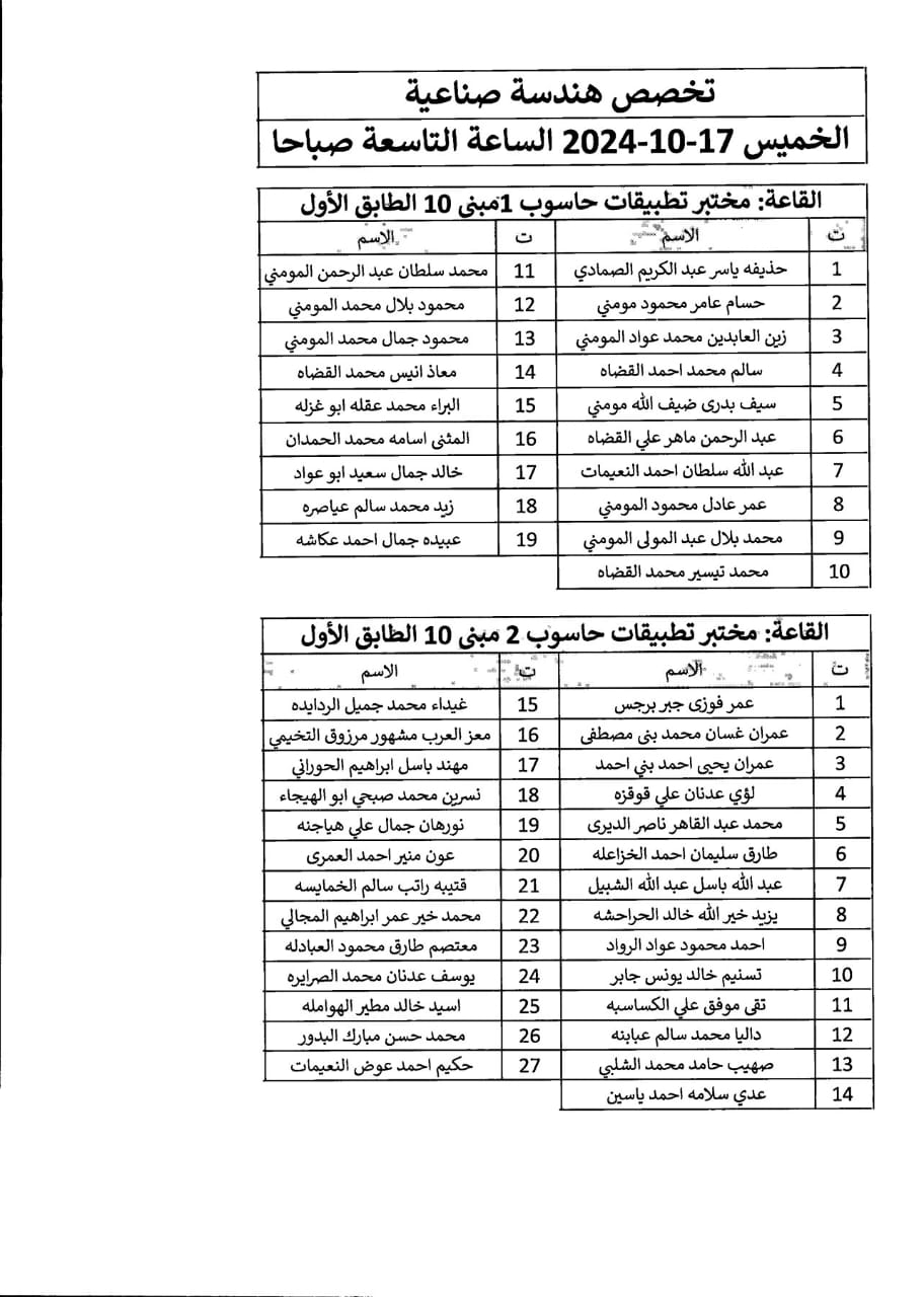 اعلان صادر عن دائرة الجمارك الأردنية