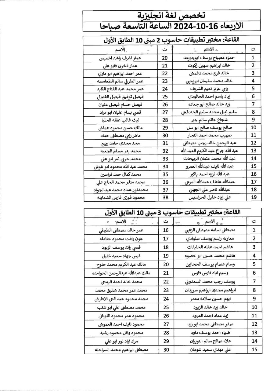 اعلان صادر عن دائرة الجمارك الأردنية