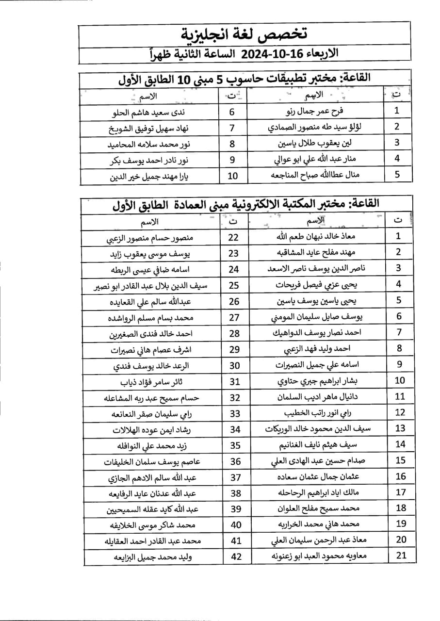 اعلان صادر عن دائرة الجمارك الأردنية