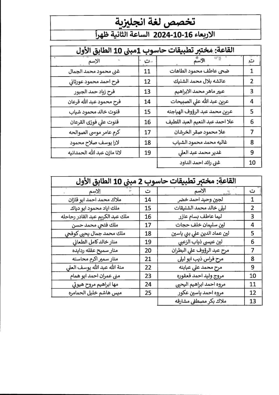 اعلان صادر عن دائرة الجمارك الأردنية