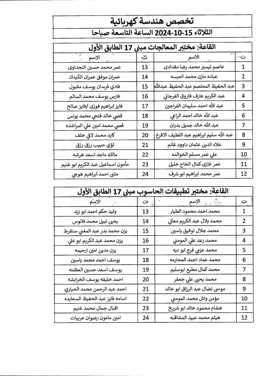 اعلان صادر عن دائرة الجمارك الأردنية