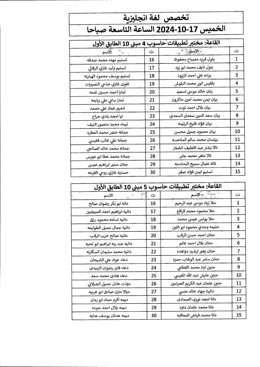 اعلان صادر عن دائرة الجمارك الأردنية