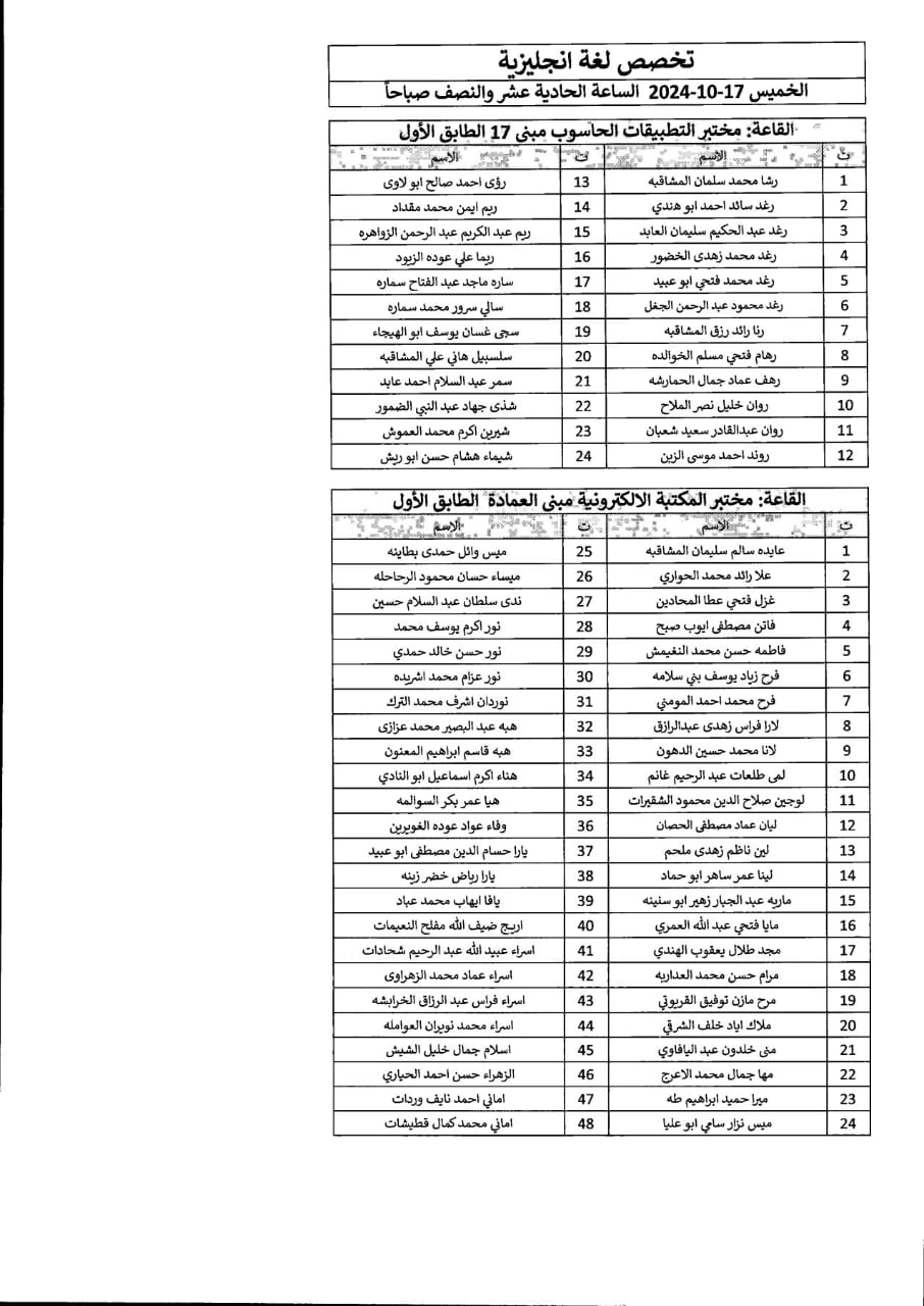 اعلان صادر عن دائرة الجمارك الأردنية