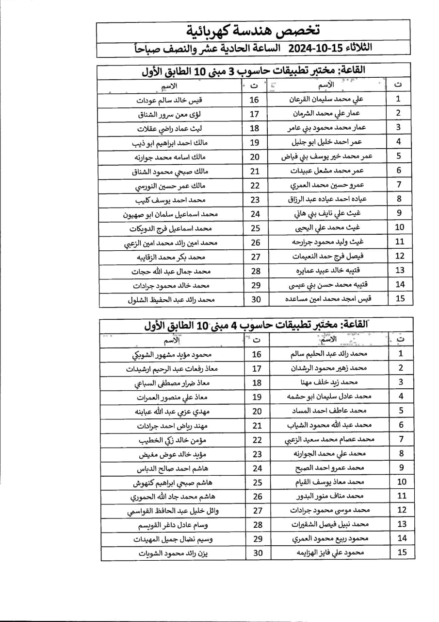 اعلان صادر عن دائرة الجمارك الأردنية