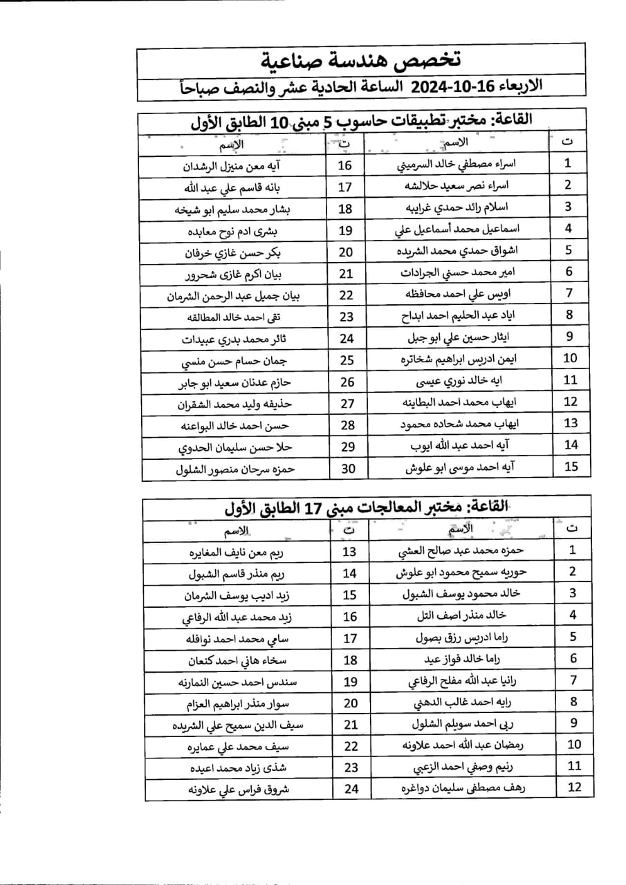 اعلان صادر عن دائرة الجمارك الأردنية