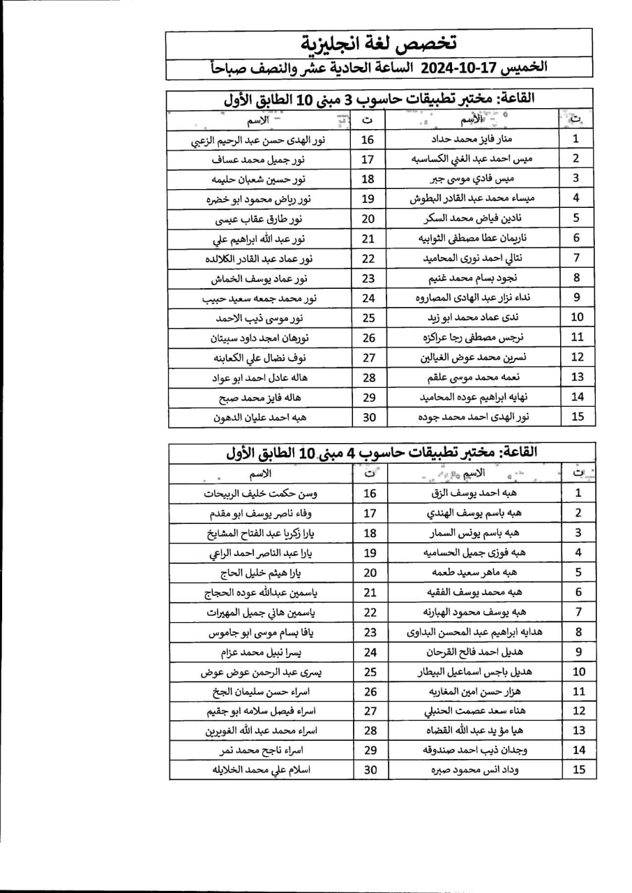 اعلان صادر عن دائرة الجمارك الأردنية