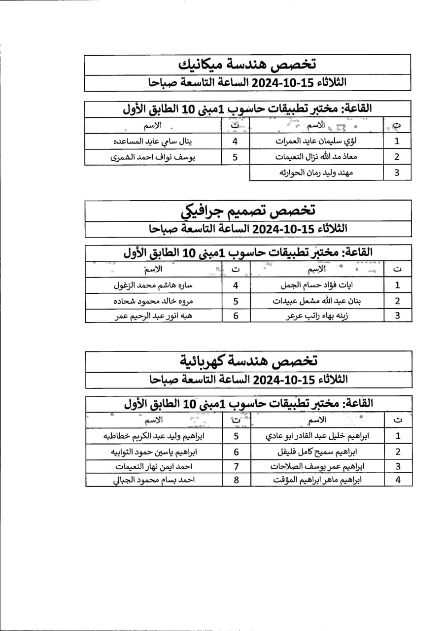 اعلان صادر عن دائرة الجمارك الأردنية