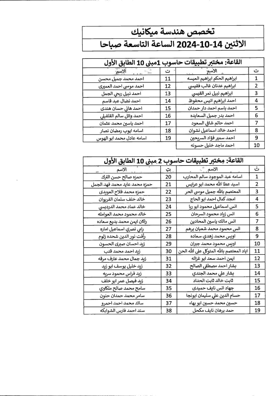 اعلان صادر عن دائرة الجمارك الأردنية