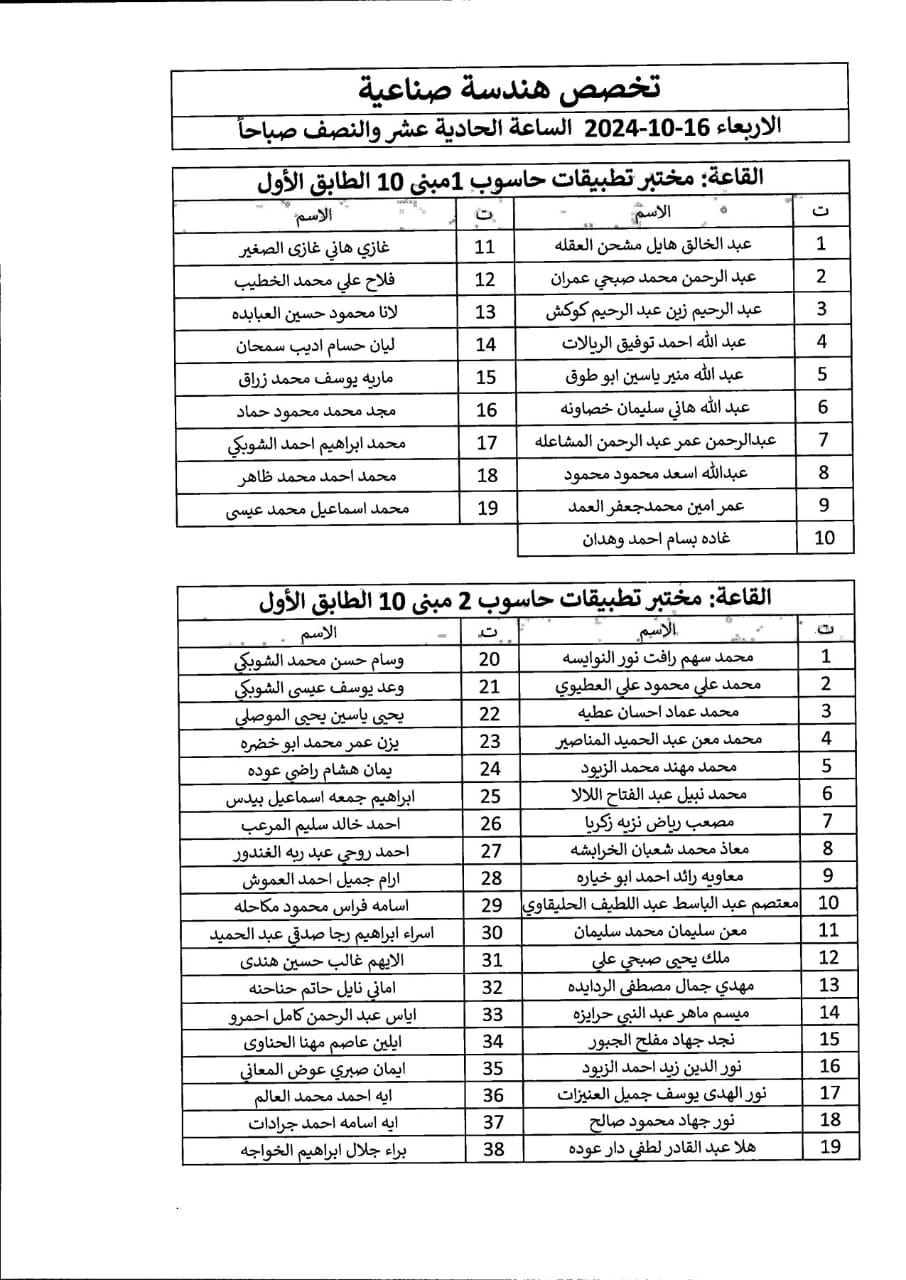 اعلان صادر عن دائرة الجمارك الأردنية