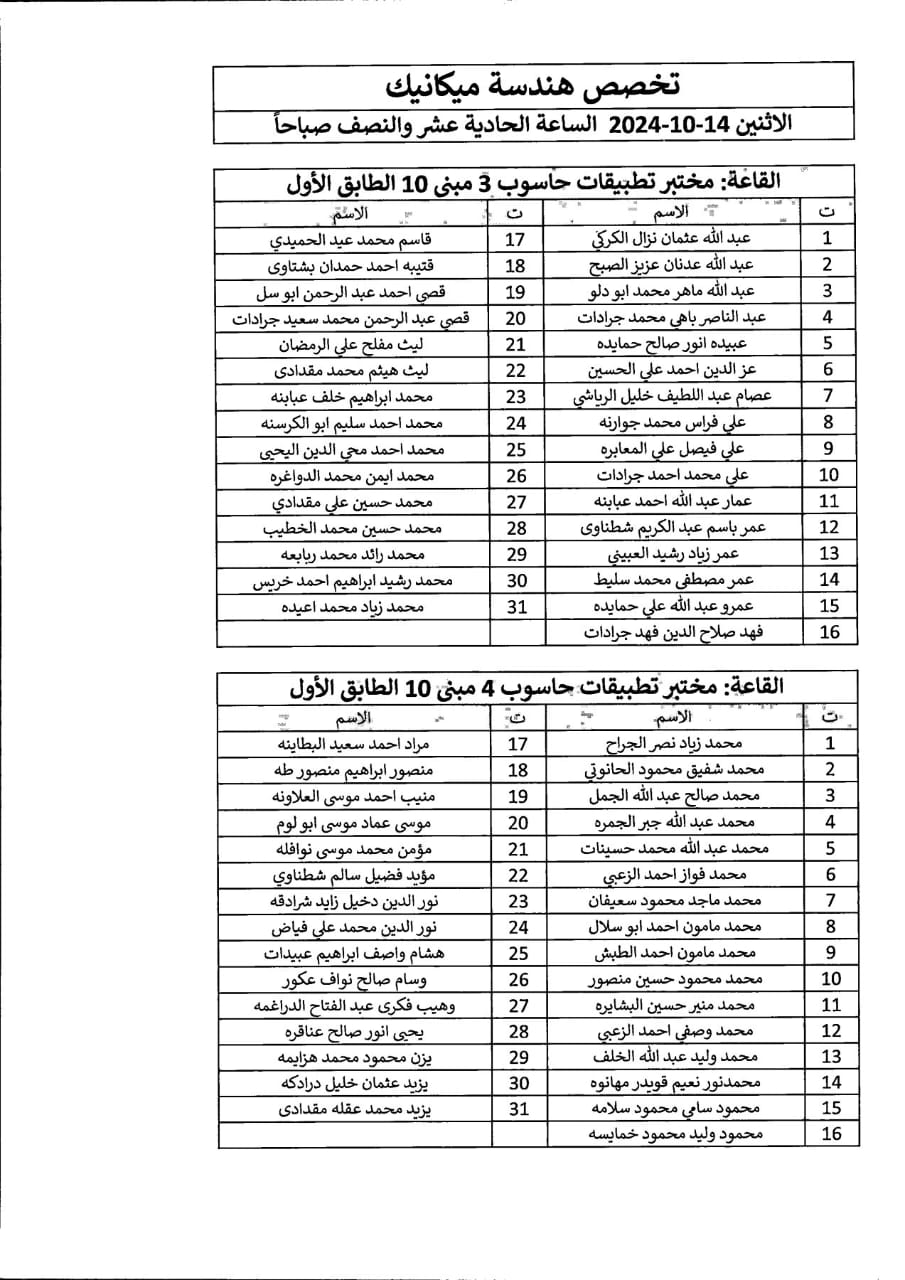 اعلان صادر عن دائرة الجمارك الأردنية