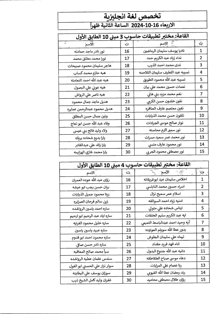 اعلان صادر عن دائرة الجمارك الأردنية