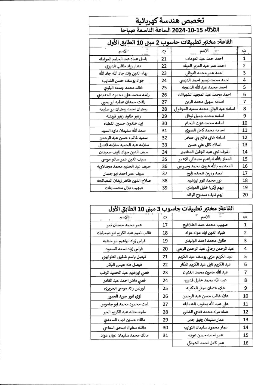 اعلان صادر عن دائرة الجمارك الأردنية