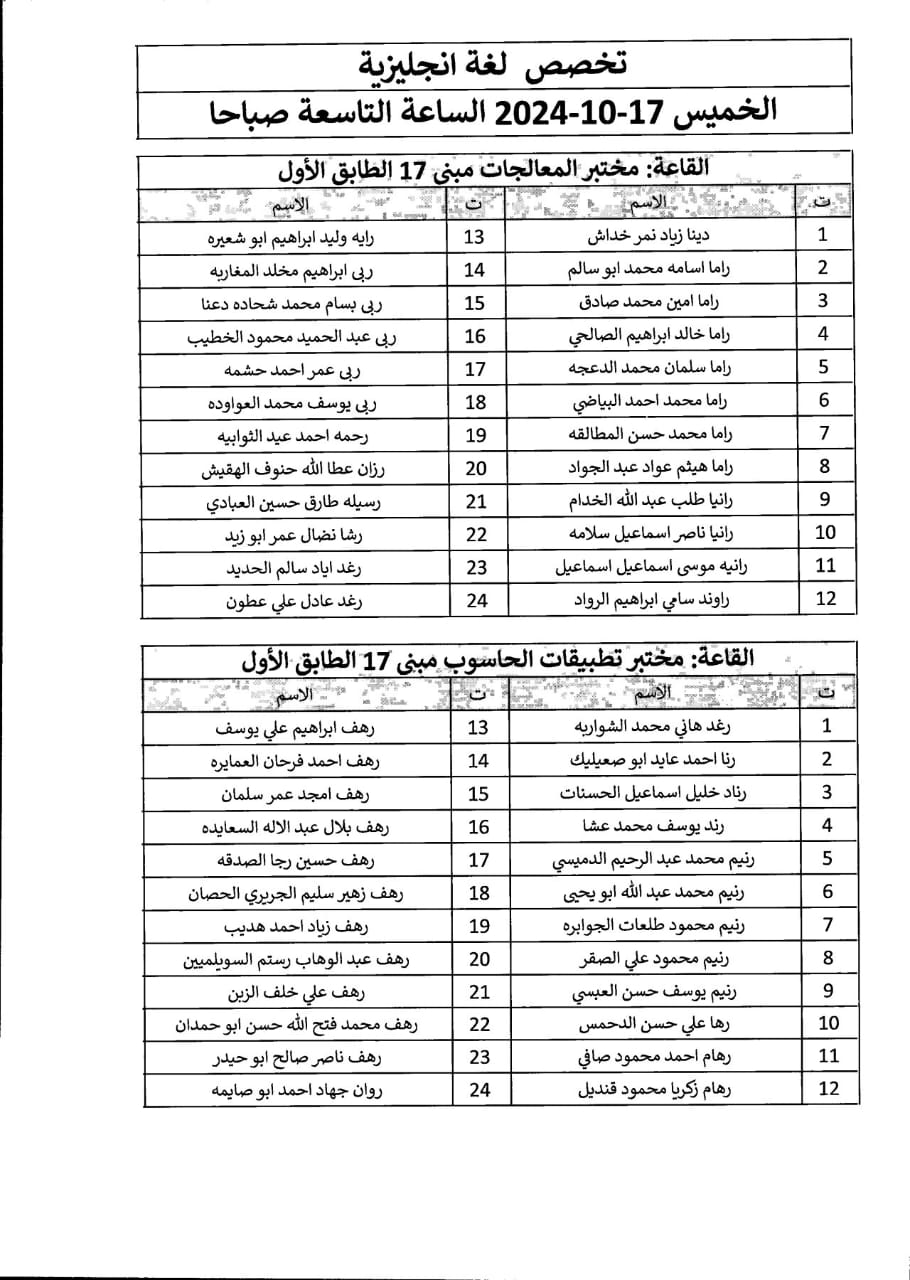 اعلان صادر عن دائرة الجمارك الأردنية