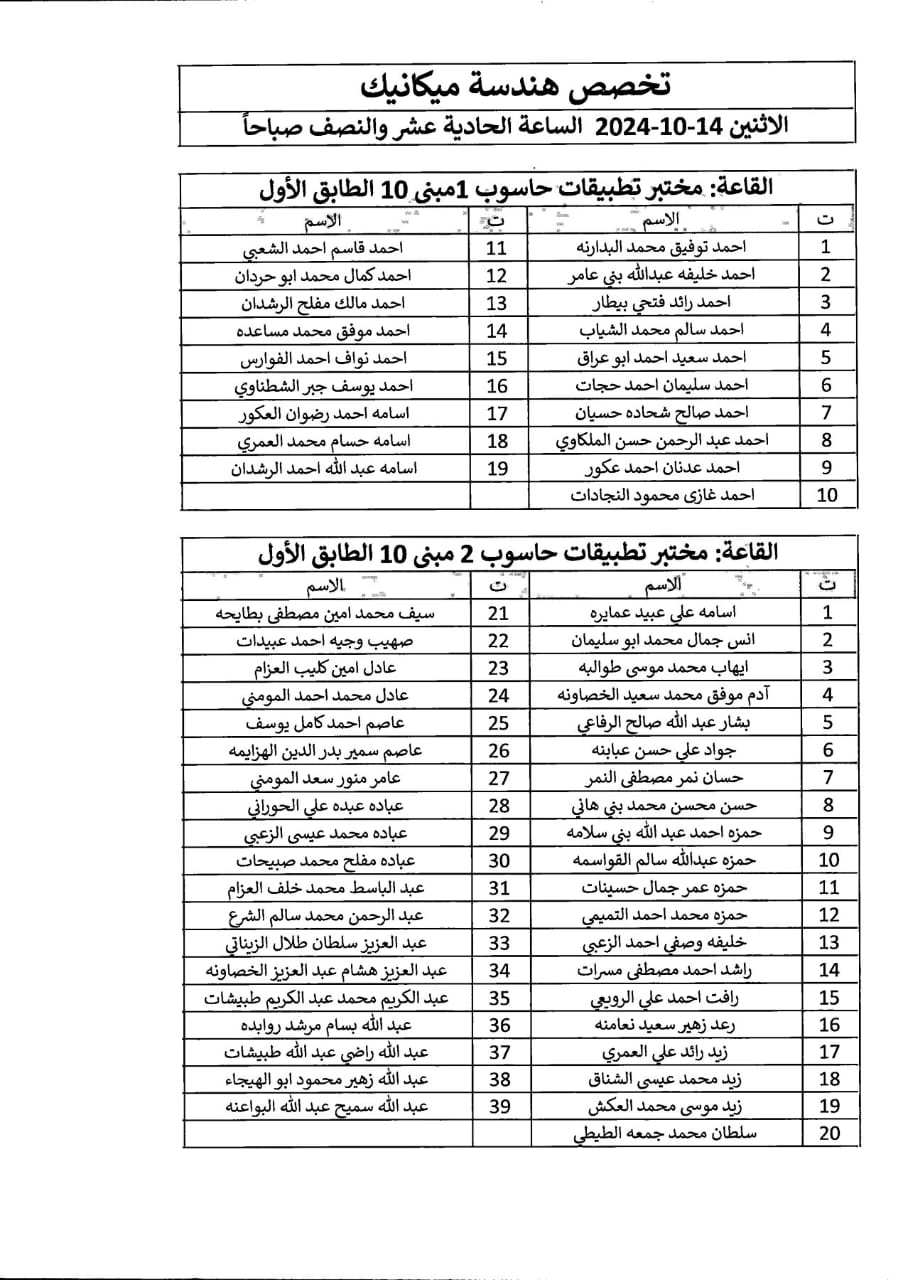 اعلان صادر عن دائرة الجمارك الأردنية