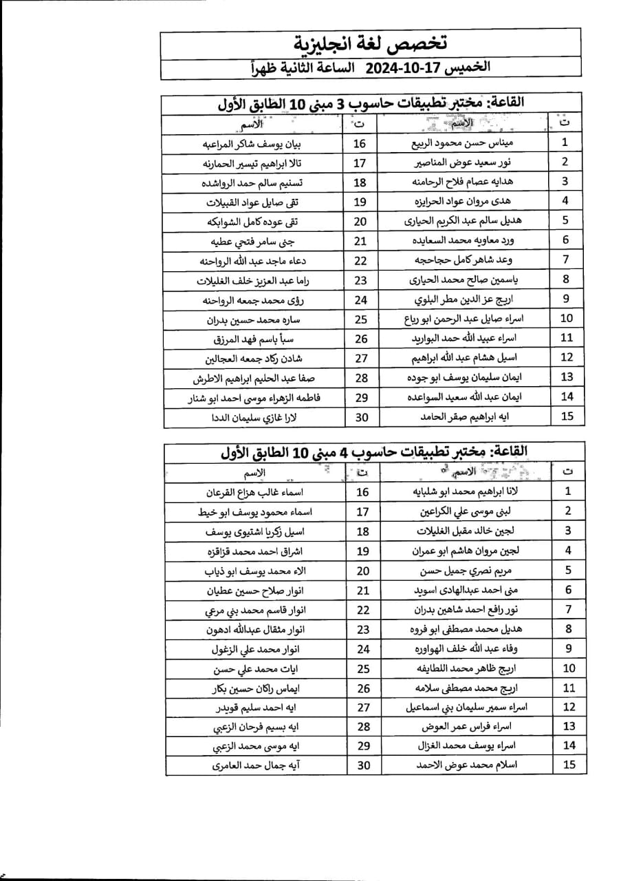 اعلان صادر عن دائرة الجمارك الأردنية