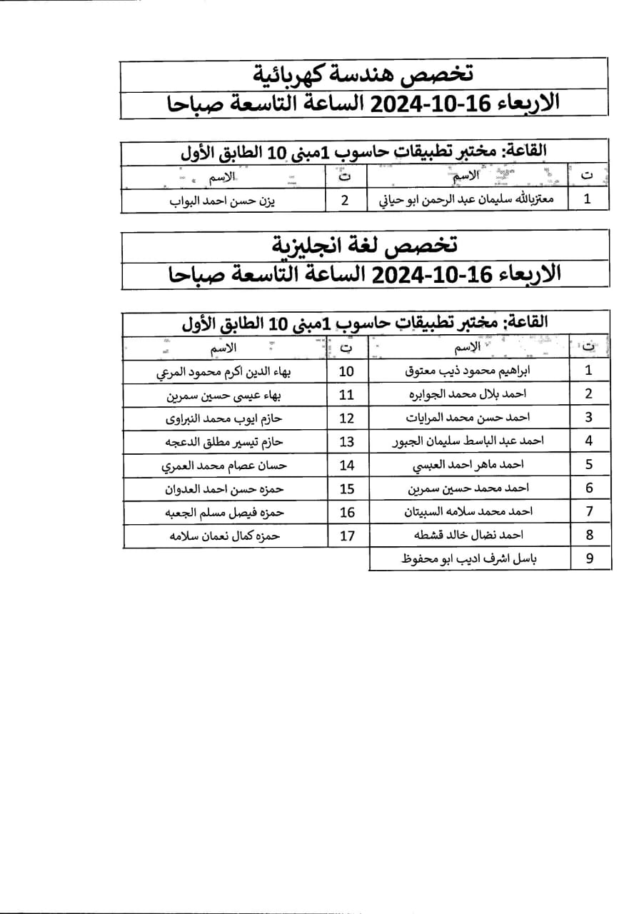 اعلان صادر عن دائرة الجمارك الأردنية