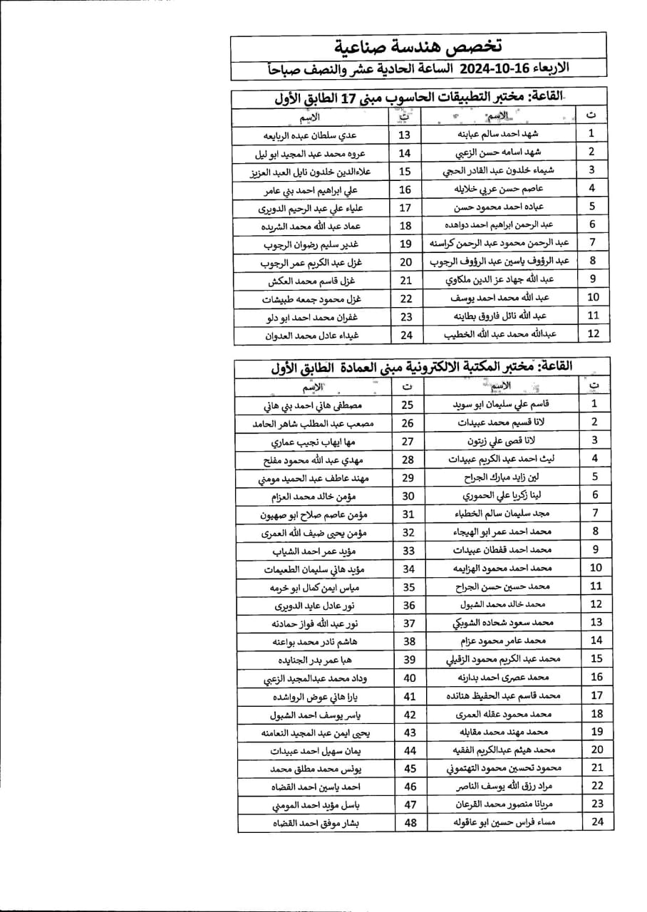 اعلان صادر عن دائرة الجمارك الأردنية