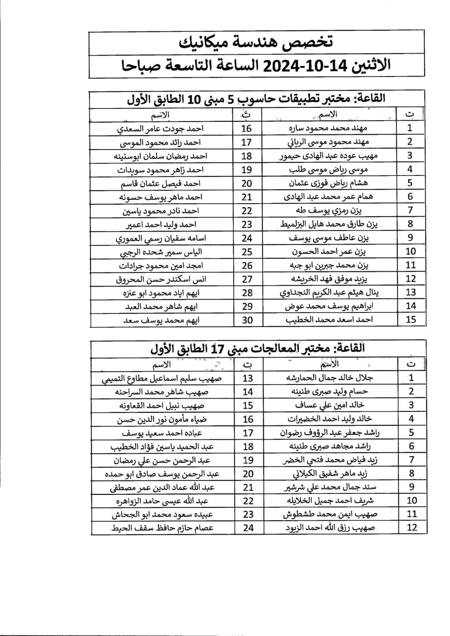 اعلان صادر عن دائرة الجمارك الأردنية