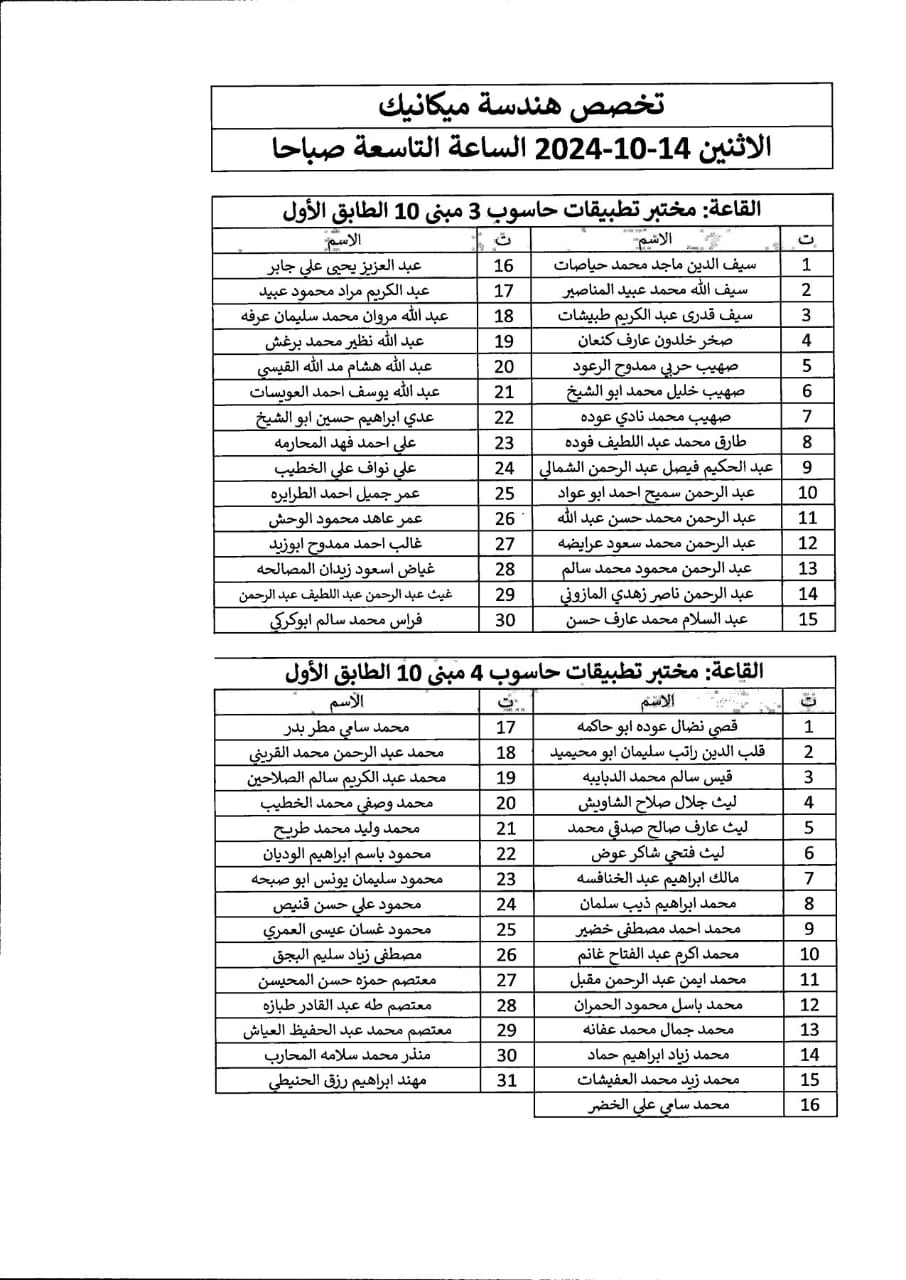 اعلان صادر عن دائرة الجمارك الأردنية