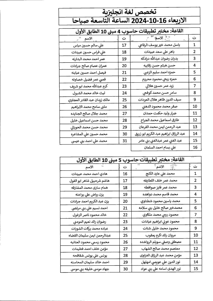 اعلان صادر عن دائرة الجمارك الأردنية