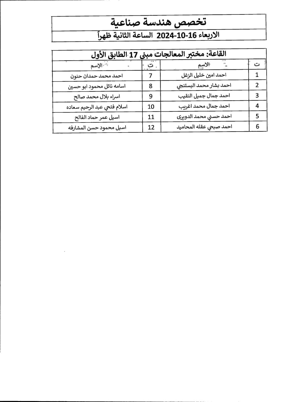 اعلان صادر عن دائرة الجمارك الأردنية