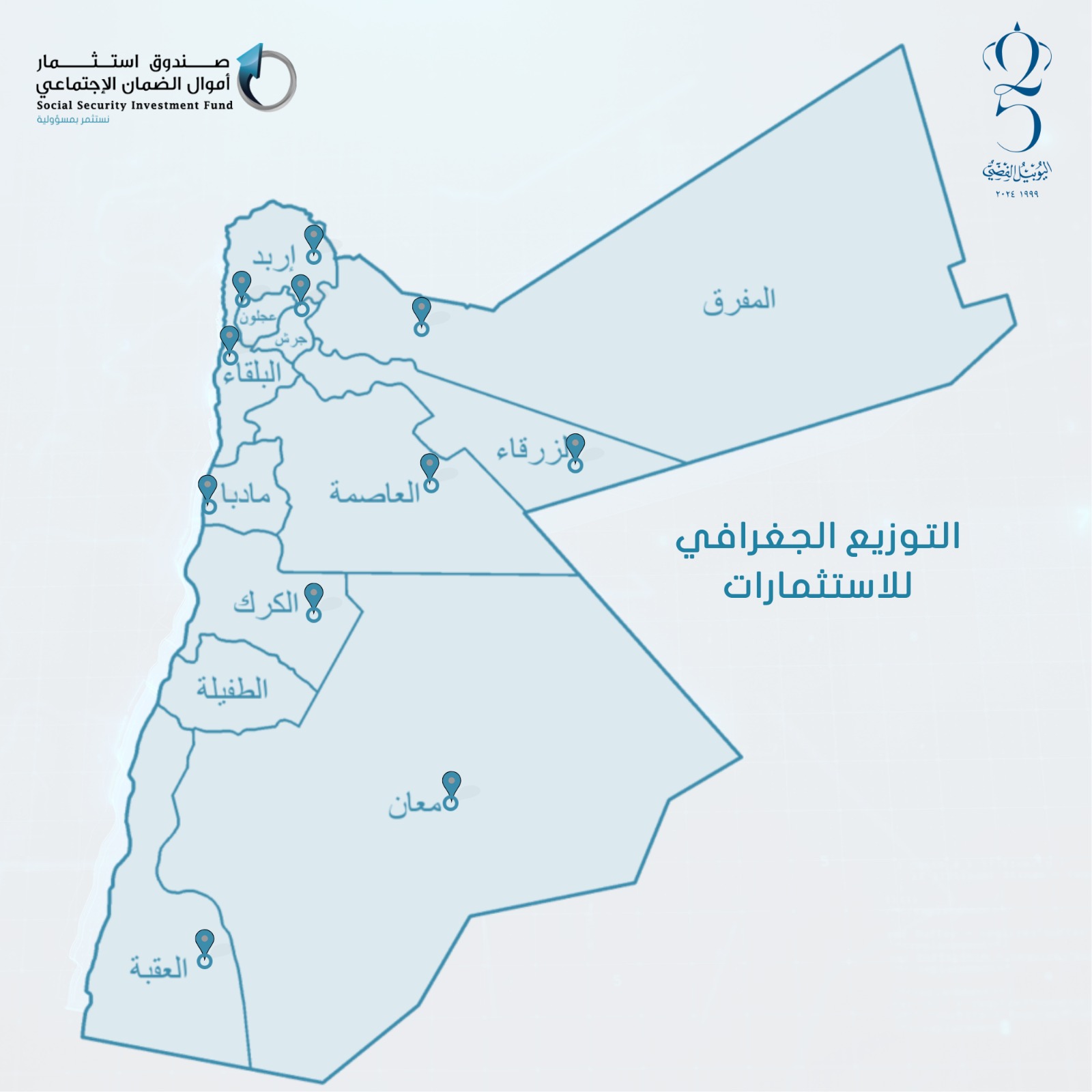 ارتفاع حجم موجودات صندوق استثمار أموال الضمان الاجتماعي بقيمة حوالي 900 مليون دينار