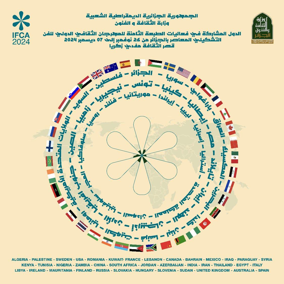 المهرجان الثقافي الدولي للفن التشكيلي المعاصر في الجزائر و مشاركة أكثر من 39 دولة وفلسطين ضيف شرف