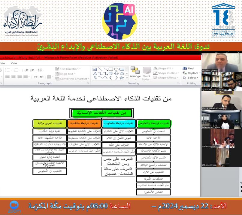 ندوة علمية تناقش اللغة العربية بين الذكاء الاصطناعي والإبداع البشري عبر منصة زووم