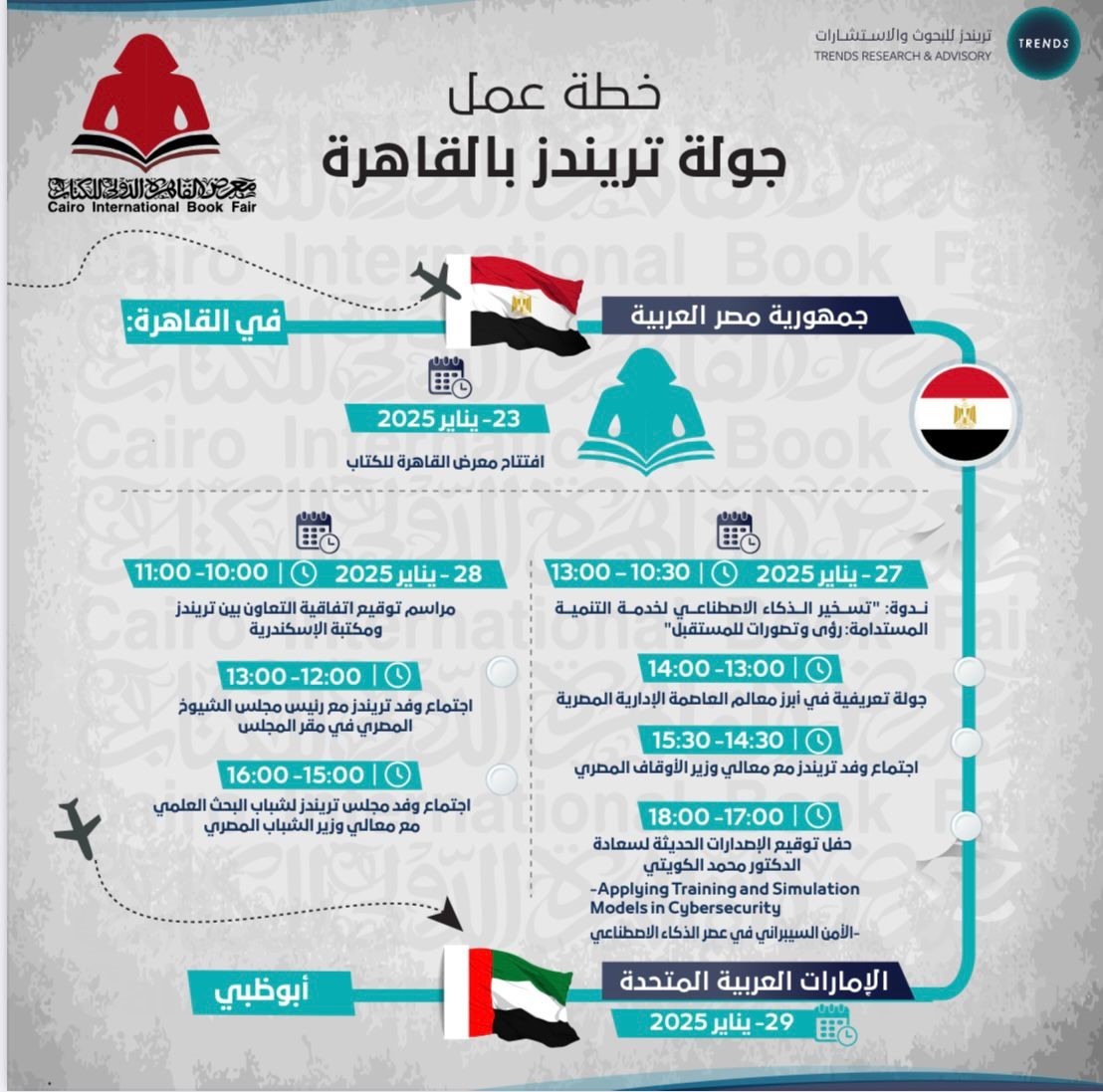 تريندز يثري معرض القاهرة الدولي للكتاب بأكثر من 350 إصداراً بحثياً ومعرفياً