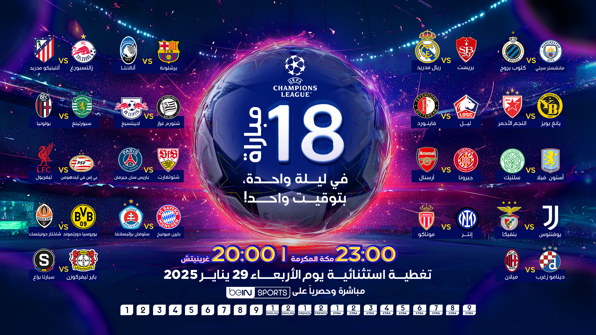 beIN SPORTS تعلن عن نقل جميع مباريات دوري أبطال أوروبا الـ 18 في ليلة واحدة بتوقيت  واحد