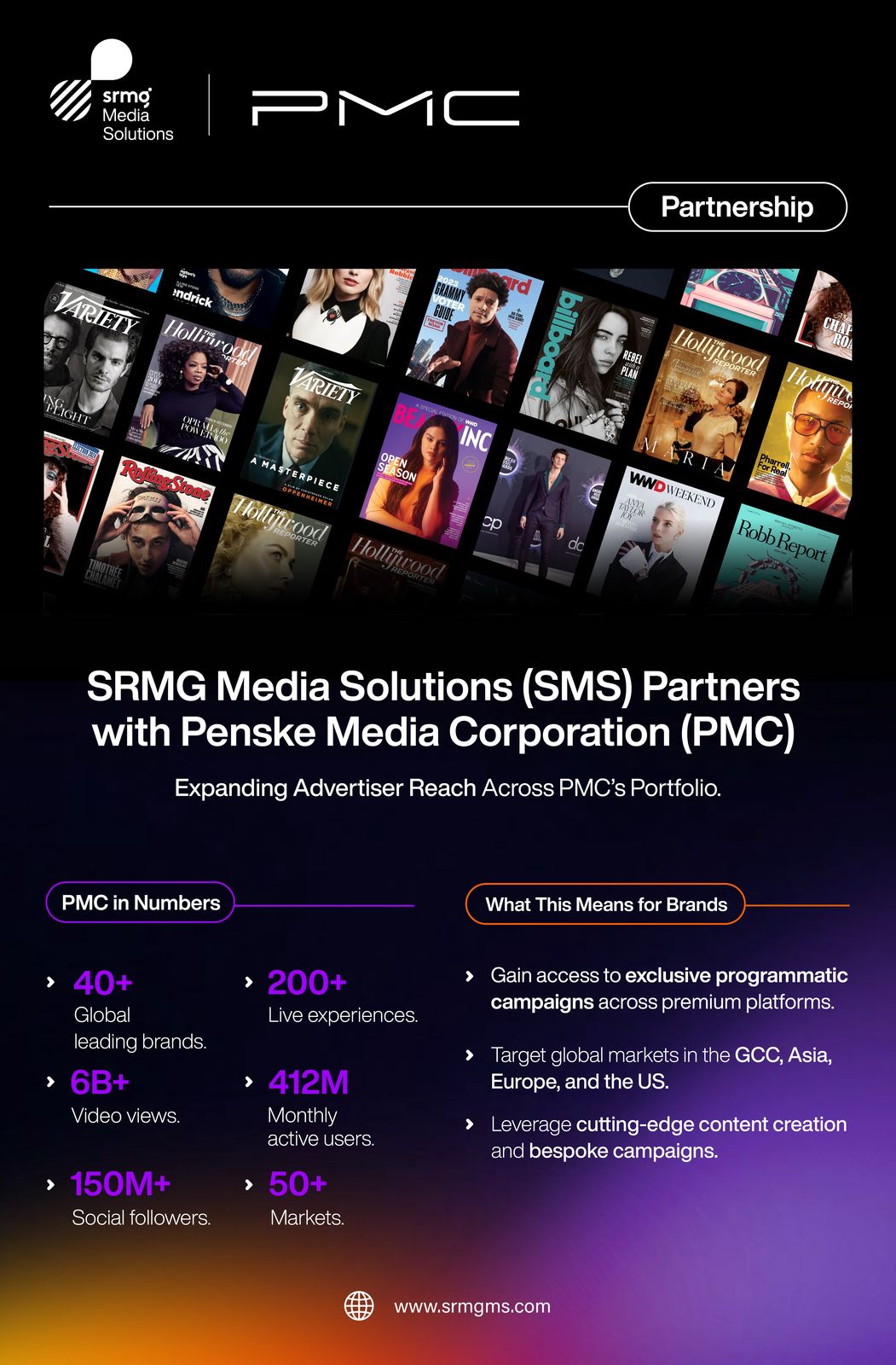 SRMG للحلول الإعلامية (SMS) تبرم شراكة استراتيجية مع مؤسسة بنسكي ميديا لتوسيع نطاق الوصول العالمي للعلامات التجارية والمعلنين في منطقة الشرق الأوسط وشمال أفريقيا