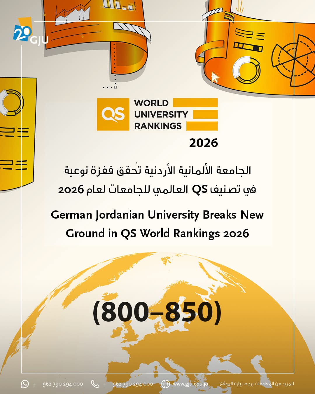 الجامعة الألمانية الأردنية تُحقق قفزة نوعية في تصنيف QS العالمي للجامعات لعام 2026