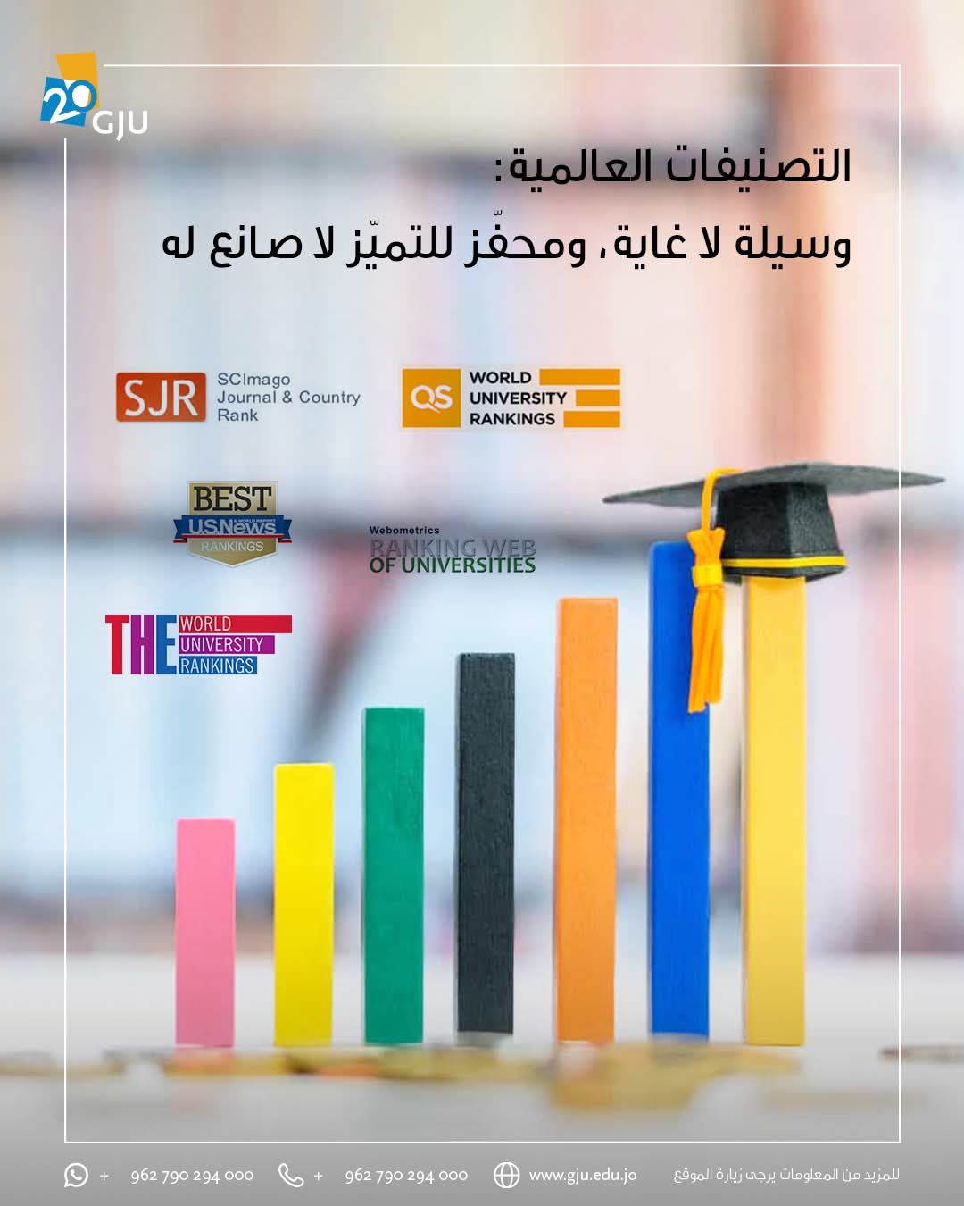 التصنيفات العالمية: وسيلة لا غاية، ومحفّز للتميّز لا صانع له