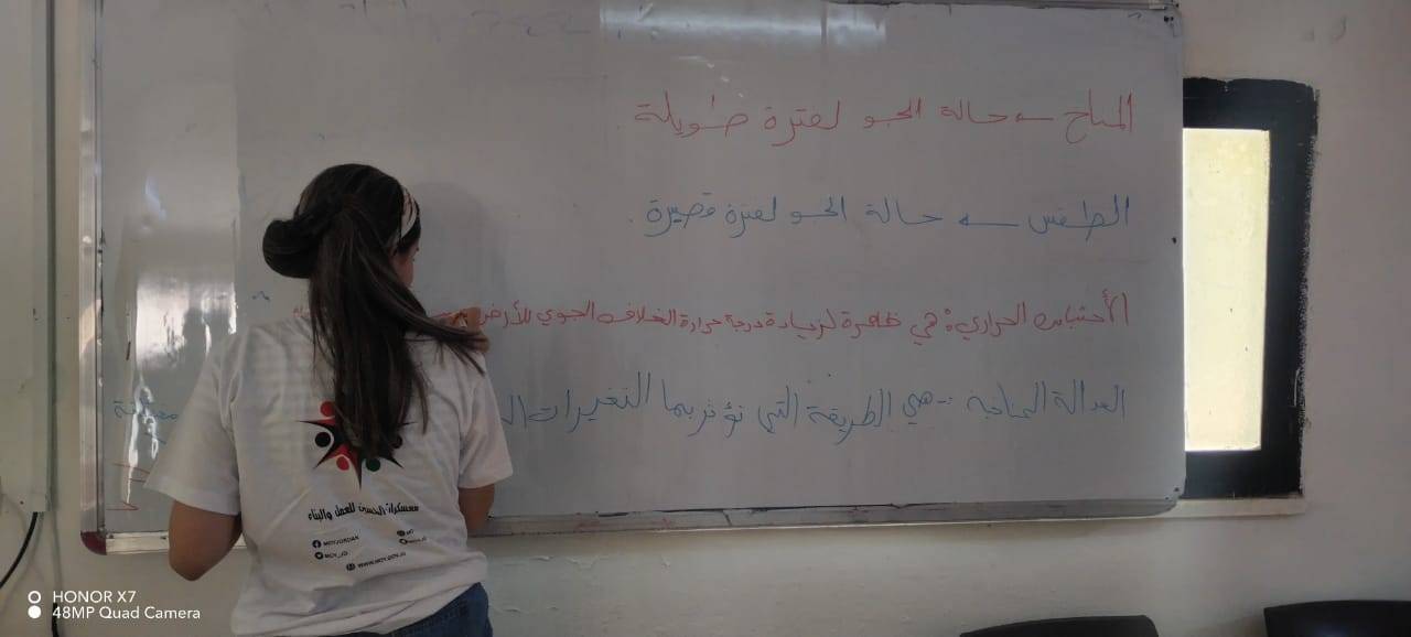 اختتام معسكر التغير المناخي (الاقتصاد الأخضر) في مركز شباب وشابات الأزرق