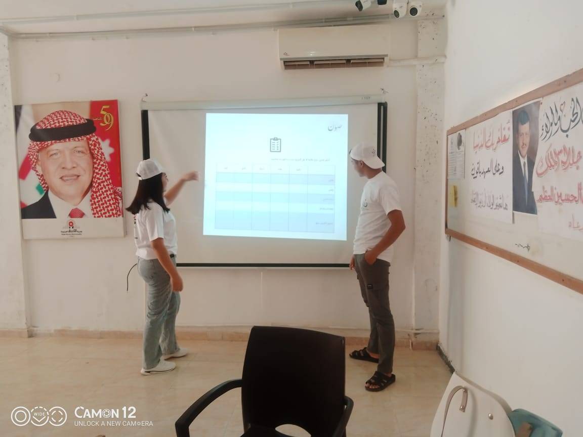 اختتام معسكر التغير المناخي (الاقتصاد الأخضر) في مركز شباب وشابات الأزرق