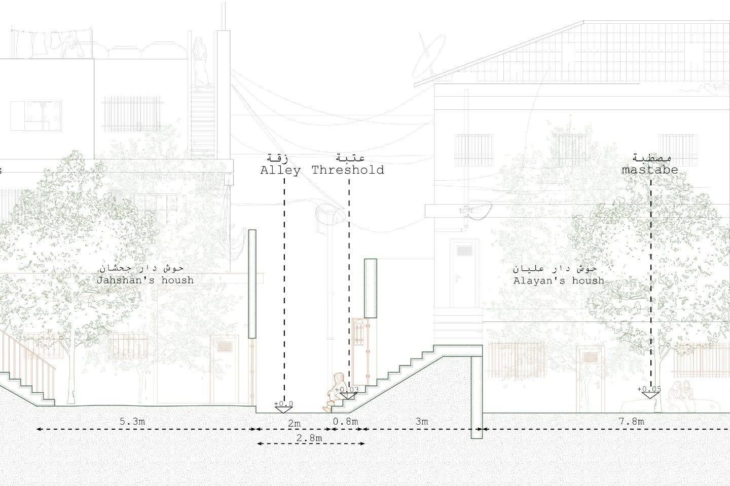 المعمارية رزان أبو دلو تفوز بجائزة  تكتورا  لعام 2025  عن مشروعها مساحات الصمود في مخيم عايدة