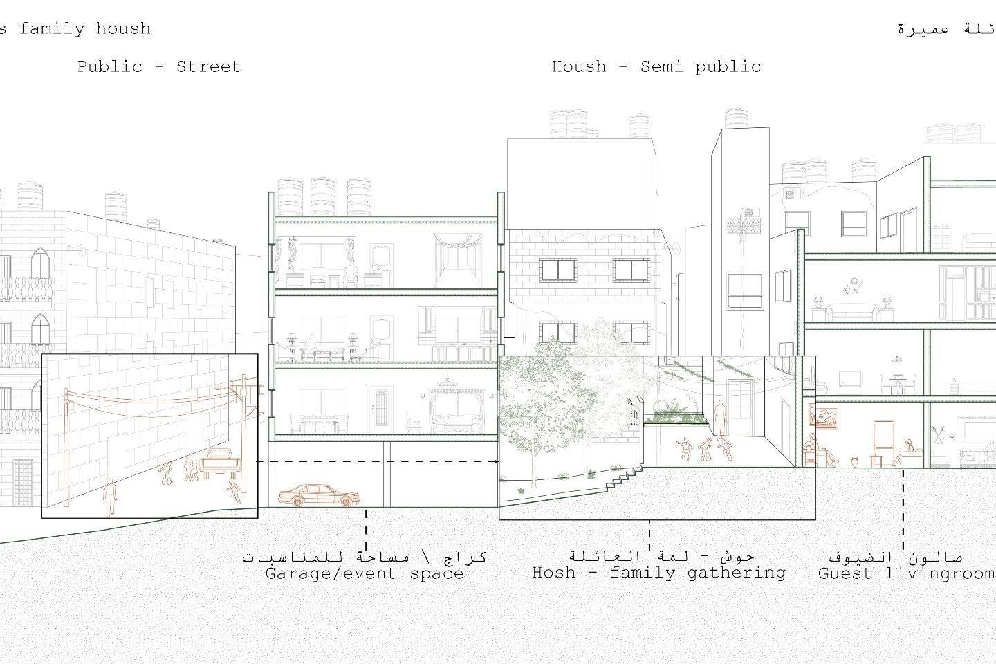 المعمارية رزان أبو دلو تفوز بجائزة  تكتورا  لعام 2025  عن مشروعها مساحات الصمود في مخيم عايدة