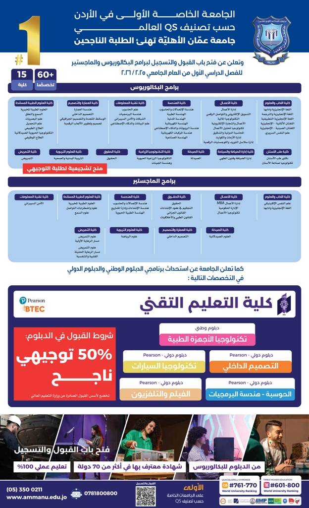 عمان الأهلية تعلن عن فتح باب القبول والتسجيل لبرامج