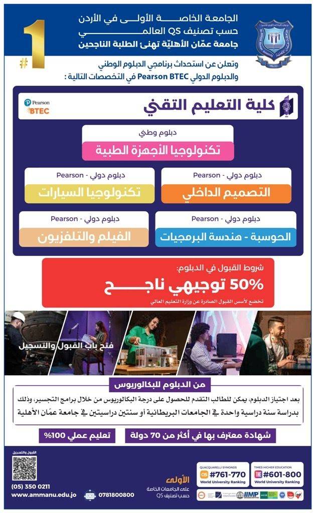 كلية التعليم التقني في عمان الأهلية : تجسيد لرؤية التحديث الاقتصادي وبوابة لمستقبل مهني مضمون