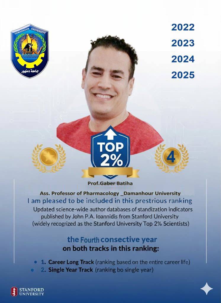 العالم المصري جابر بطيحة ضمن قائمة أفضل 2 من علماء العالم للعام الرابع على التوالي