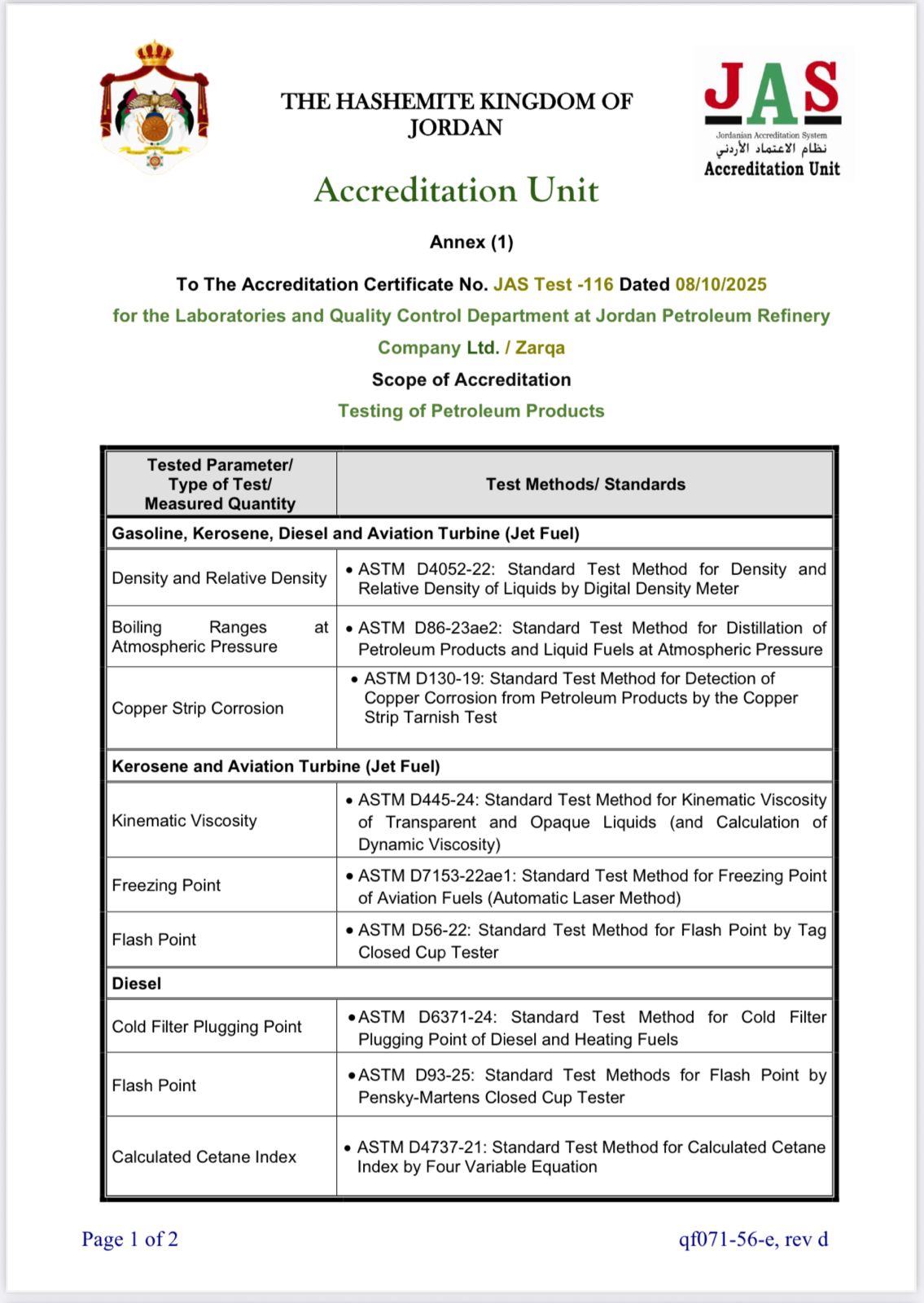 استكمال مختبرات شركة مصفاة البترول الأردنية متطلبات المواصفات الدولية للمشتقات النفطية 