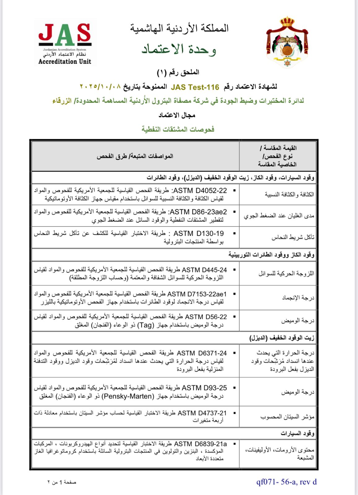 استكمال مختبرات شركة مصفاة البترول الأردنية متطلبات المواصفات الدولية للمشتقات النفطية 