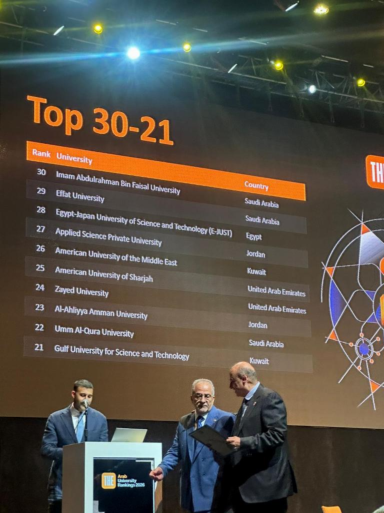 إعلان فوز عمان الاهلية بالمركز 23 عربياً والأولى على الجامعات الأردنية بحفل اختتام فعاليات قمة التايمز