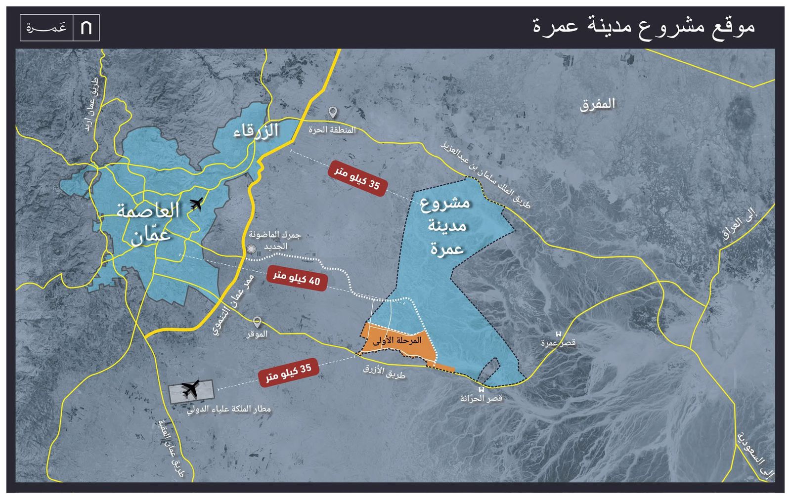 رئيس الوزراء يُطلق مشروع مدينة عمرة الذي يشكل نموذجاً جديداً في التطوير الحضري وإدارة النموّ السكاني طويل الأمد